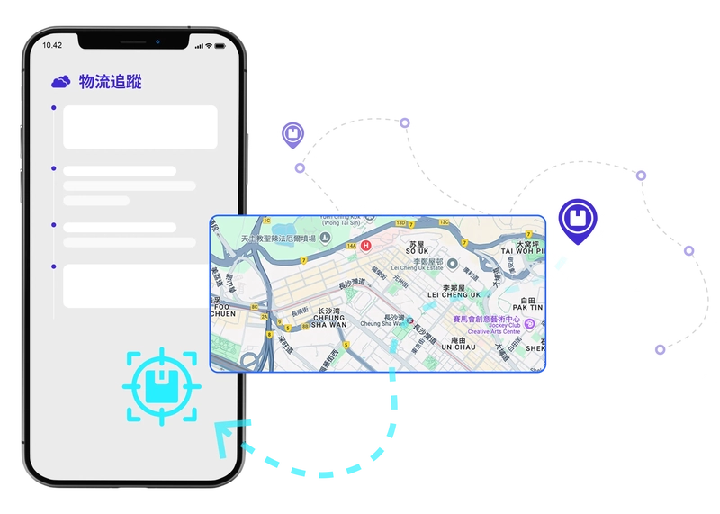 global logistics